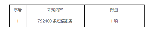 已移除圖像。